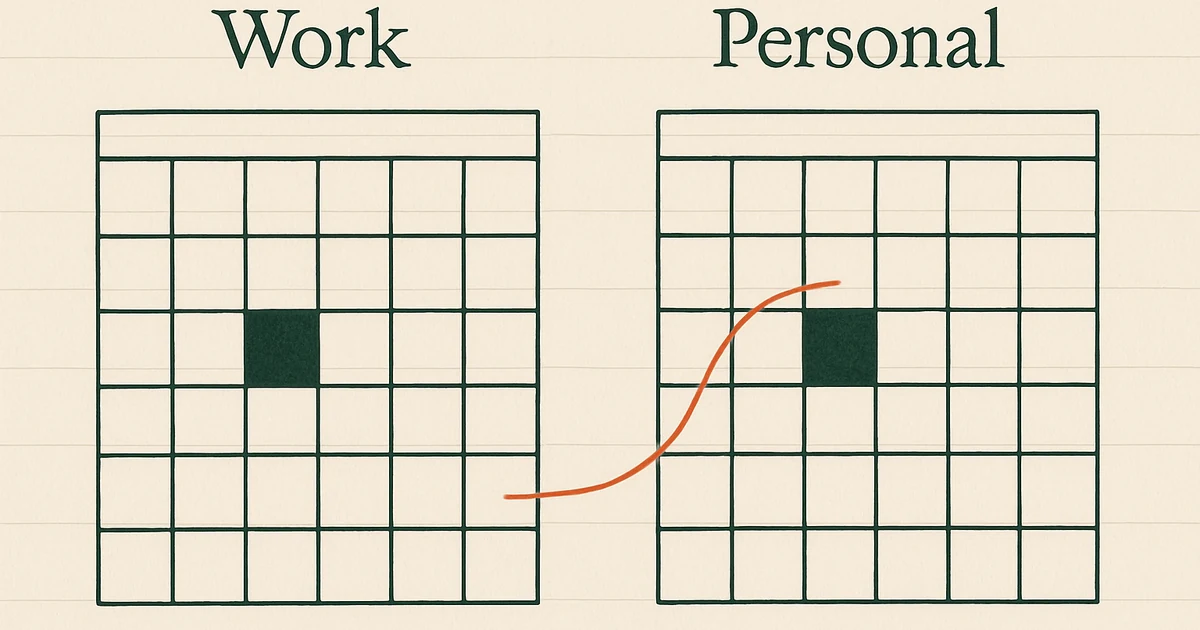 Work and personal calendars with privacy